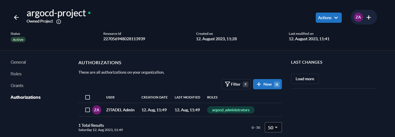 Zitadel Project Authorizations